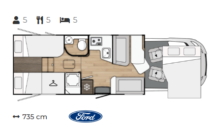 plano autocaravana